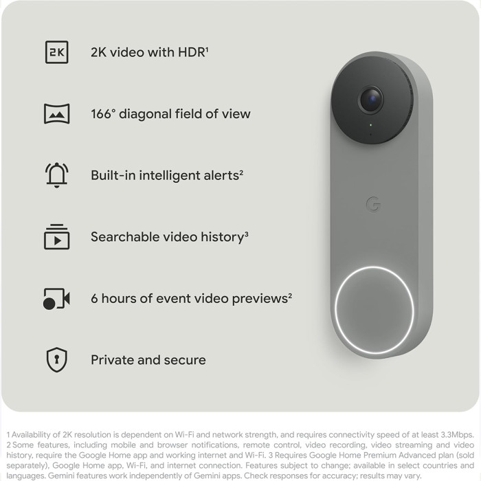 Відеодзвінок Google Nest Doorbell (wired, 3rd gen) (Hazel)